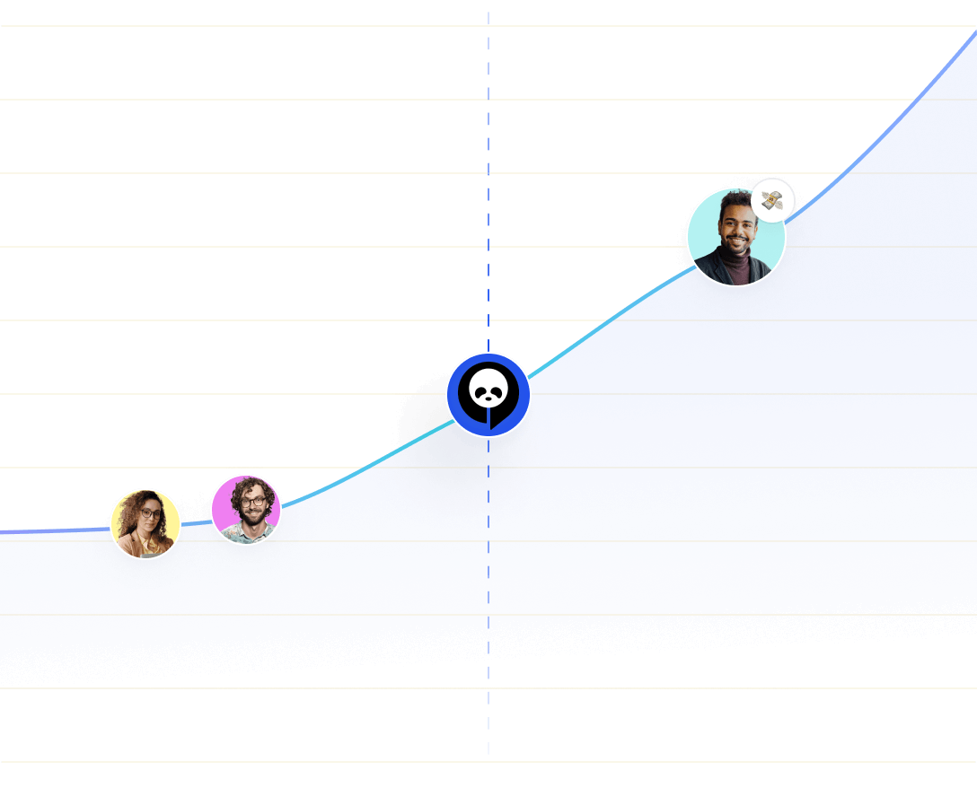 Gráfico mostrando o crescimento após ingressar no grupo Cartpanda no Facebook