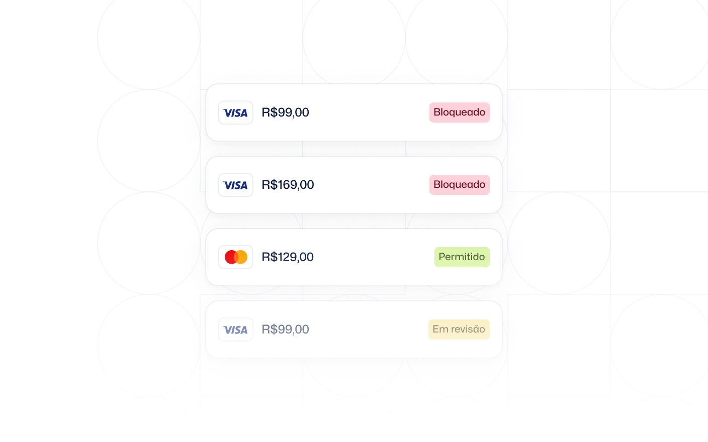 lista de pagamentos revisados