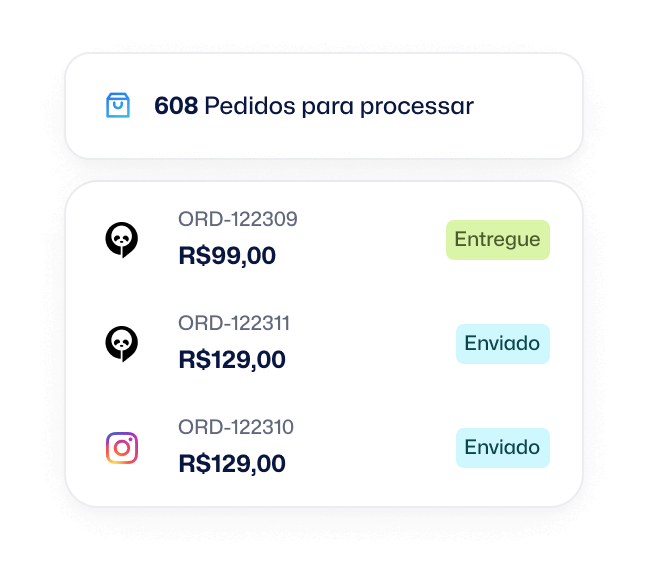 Lista de pedidos Cartpanda